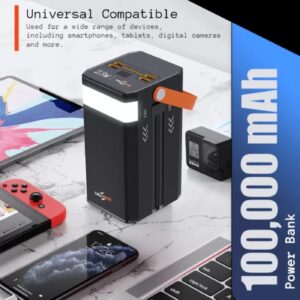 SIA VINTAGE 100000 mAh 23 W Power Bank (Black, Lithium Polymer, Power Delivery 3.0, Fast Charging, Quick Charge 3.0 for Mobile)